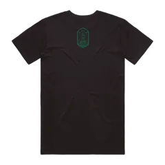 Wear It Proud Kit #2 B2B 4